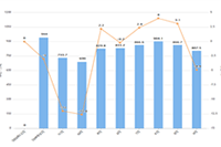 ��ο�����������,,�Ƿ����