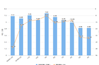 ��������������׬Ǯ���������̿��깥�ԣ�