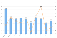 �����İ��̾�ɾ���������,������İ�������� �ʺ��Լ��������İ�