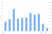 �����İ�:���������ֹ۵�����Ȧ�İ�