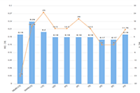 ƴ���ƴ�����ɹ����˿�����Ҫע��ʲô��