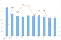 ֱͨ����ѵ�γ�,ֱͨ���ո�ƻ���ʲô?��ô��?