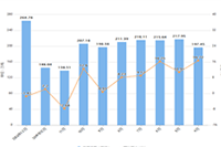 2022����İ��̾�,������˼�ľ���Ψ����¼ ˼��Ψ������