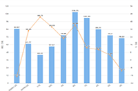 �������·�����Ȧ��С�����İ� ������õ������İ�