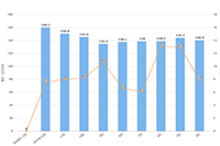 �����İ���о���,����д��ͬ���Ļ�ů�ĸж�����