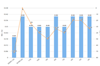 ����������дũ���������İ� ��������������İ�