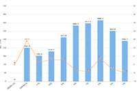 �����İ����,ƽ��ҹף����һ�仰,ƽ��ҹ������ף���İ�