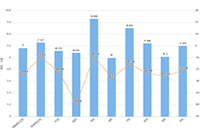 ����°�ֱͨ���仯Ӧ��ע��ķ��յ�ͻ����