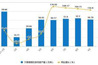 ƴ���ע�Ὺ����Ŀ�������ģ�������Ŀ���ʽ���