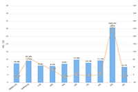 �����İ�:���м�������İ�,����Ȧ���α�������