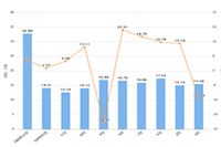 �߼����ʸеľ���,������Ƶ�Ψ���İ�,�Ƹ����������İ�