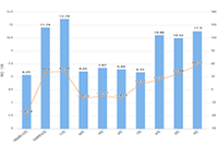 �����İ��������,�����Լ�����ʧ�ľ��� ��ʱ����뿪�˵ľ���