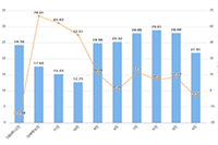 �ر����۵Ķ̾�,���ھ��������ôд һ�꼶���鰮��������ôд