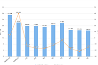 �����ļ��ֻص����������İ�����Ψ����¼