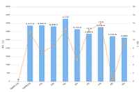 �����Ч�Ĵ��챬Ʒ,���ٻ�����������ķ���