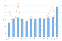 �Ա�ֱͨ���ƻ���ôɾ����