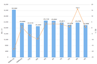 ��ο���������������ʲô��,ʲô�ȽϺ���