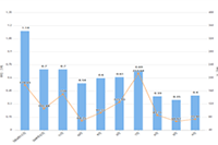 ֱͨ����ѵ�������������Ⱥ����ô�����������£�