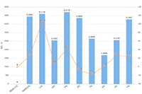 ���ֿ�������ʲô�ȽϺ�