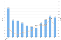 ��Ⱥ��ǩ����,�Ա�����Ӫ���㼸����δ��챬Ʒ