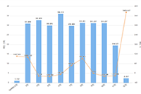 �Ա���ƭ��ô�죿����3�п���׷�ر�ƭǮ��