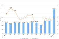 �����Դ������������,��ο�����������