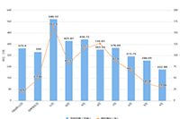 ������ĵ�����İ�,���ڱ��︸������˵ľ���