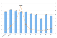 ����������Щ��Ŀ�ȽϺ�,���ֿ�����ʲô��Ҫע���