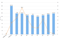 ������������˲��Ϳ޵��İ� ��ǰ��˲��������İ�