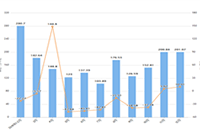 ����������ô�ᵽ����(����������λ���������)