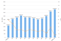 ����Ƶ�������졸papi��������������������Ȧ����������?