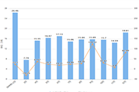 2023�꿪����ؿ���Ӫ���˱������յ�10����Ч����