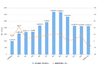 �����İ�:����ĺôʺþ�ժ��,����ĺôʺþ�ö�ժ���İ�