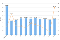 ������ذ�װƴ���APP�����ܸ����Żݹ������飩