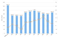 ֱͨ����������ô���������￴��