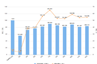 �°�ֱͨ��PC��չλ��λ��������