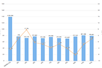 �Ա����̾�׼������Ҫע����Щ����