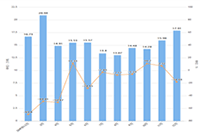 �����ŷ���İ�ʮ������ �ŷ������İ�ʮ������