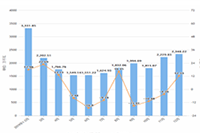 ����������Ҫע��ʲô,����Щ������