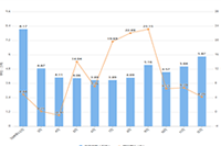 �����İ���ôд�������������Լ�,���ڳ��ĵ��İ�����ժ�� ���Ĳ����Ψ���İ�