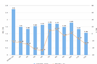 �����İ�:��һ��������һ�仰�İ�