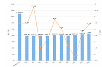 �����İ���о���,��̵������������İ�,��������̬�ľ��Ӷ̾�