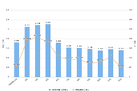 ѧ���뿪������ô��(ѧ����ο��������̵�)