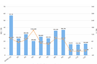 �������˳���Ҳ���Ƿ�ǧ��?���׶�������Ƶ��Ӫ������ֵ��ѧϰ!