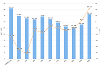 ֱͨ�������ƹ���ô���ã�������ʲô��