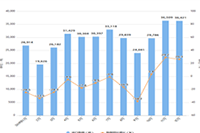 ����5��Ҫ���Ա��кû�������