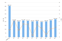 6����Ϊָ��,���챬�������Ƶ~