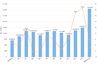 �����İ����,����������ı����İ� ǰ��������Ψ���İ�