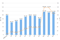 ֱͨ���ƹ�֮s�������ô��,����������ô��