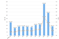 ��ѧ��������ò���,��ѧ�����������